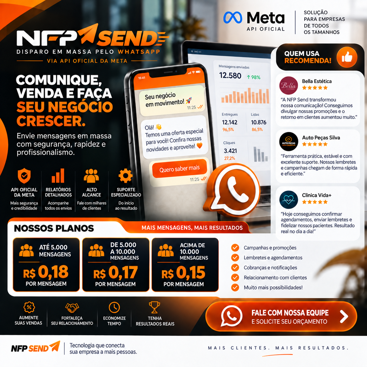 Apresentação da NFP Send